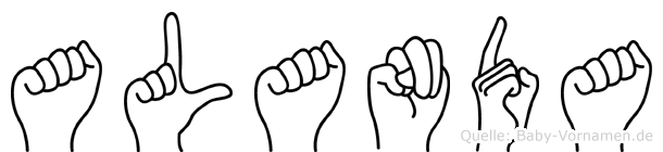 Alanda im Fingeralphabet der Deutschen Gebärdensprache