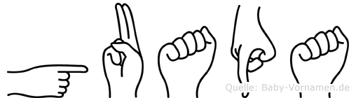 Guapa im Fingeralphabet der Deutschen Gebärdensprache