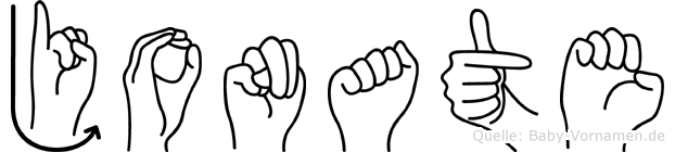 Jonate im Fingeralphabet der Deutschen Gebärdensprache