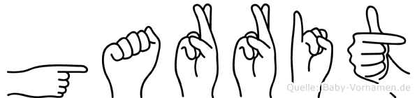 Garrit im Fingeralphabet der Deutschen Gebärdensprache