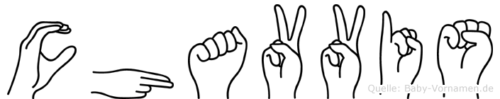 Chavvis im Fingeralphabet der Deutschen Gebärdensprache