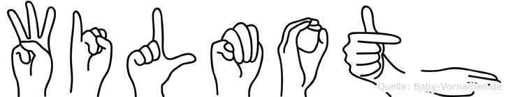 Wilmoth im Fingeralphabet der Deutschen Gebärdensprache
