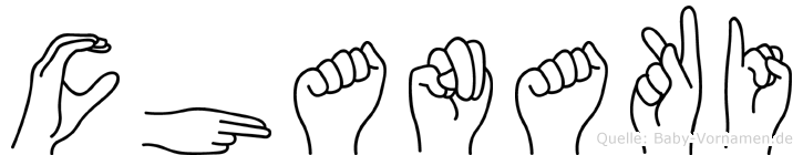 Chanaki im Fingeralphabet der Deutschen Gebärdensprache