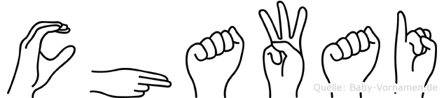 Chawai im Fingeralphabet der Deutschen Gebärdensprache