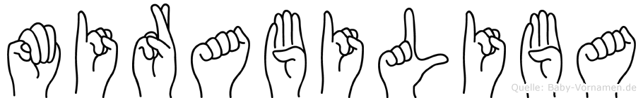Mirabiliba im Fingeralphabet der Deutschen Gebärdensprache