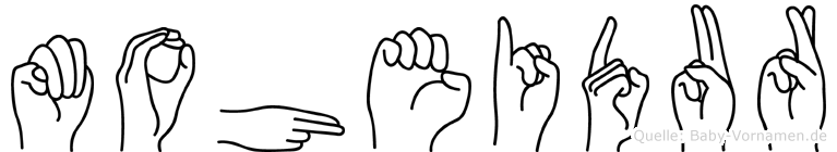 Moheidur im Fingeralphabet der Deutschen Gebärdensprache