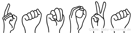 Danova im Fingeralphabet der Deutschen Gebärdensprache