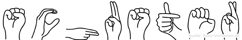 Schuster im Fingeralphabet der Deutschen Gebärdensprache