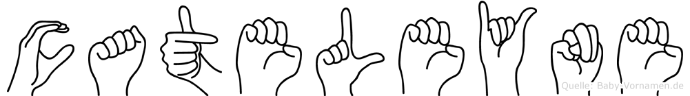 Cateleyne im Fingeralphabet der Deutschen Gebärdensprache