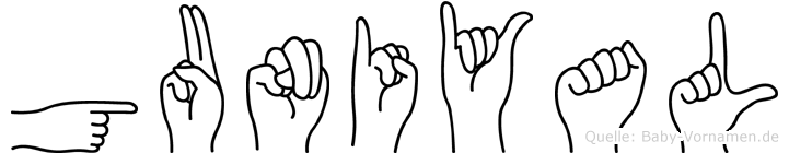 Guniyal im Fingeralphabet der Deutschen Gebärdensprache