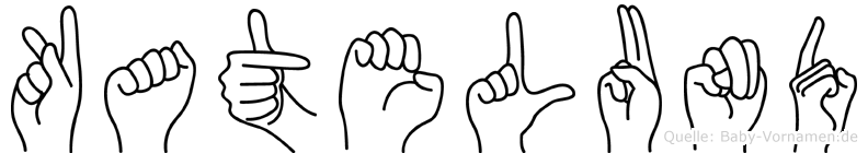 Katelund im Fingeralphabet der Deutschen Gebärdensprache