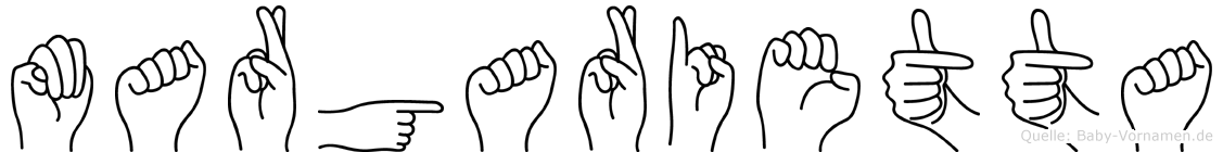 Margarietta im Fingeralphabet der Deutschen Gebärdensprache