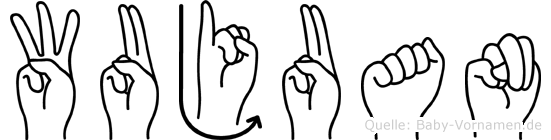 Wujuan im Fingeralphabet der Deutschen Gebärdensprache