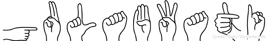 Gulabwati im Fingeralphabet der Deutschen Gebärdensprache