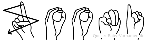 Zooni im Fingeralphabet der Deutschen Gebärdensprache