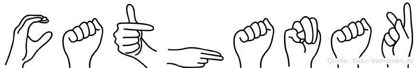 Cathanak im Fingeralphabet der Deutschen Gebärdensprache