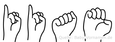 Iiae im Fingeralphabet der Deutschen Gebärdensprache