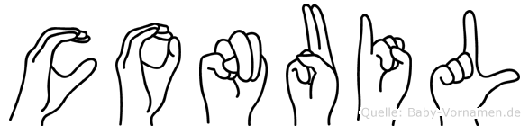 Conuil im Fingeralphabet der Deutschen Gebärdensprache