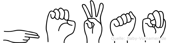 Hewan im Fingeralphabet der Deutschen Gebärdensprache