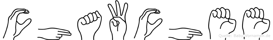 Chawchee im Fingeralphabet der Deutschen Gebärdensprache