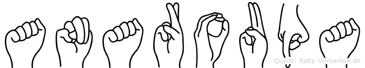 Anaroupa im Fingeralphabet der Deutschen Gebärdensprache