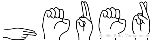Heuer im Fingeralphabet der Deutschen Gebärdensprache