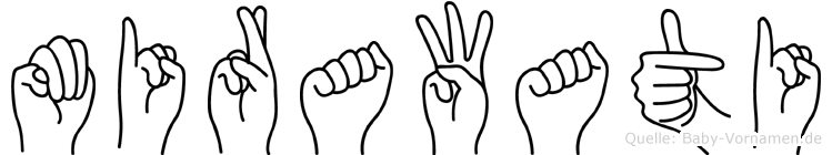 Mirawati im Fingeralphabet der Deutschen Gebärdensprache