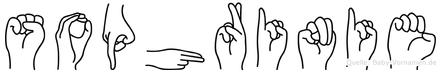 Sophrinie im Fingeralphabet der Deutschen Gebärdensprache