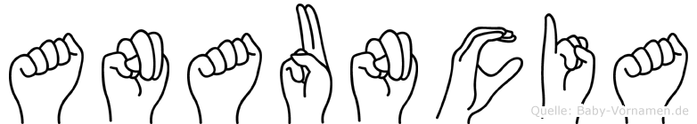 Anauncia im Fingeralphabet der Deutschen Gebärdensprache