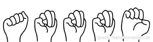 Annne im Fingeralphabet der Deutschen Gebärdensprache