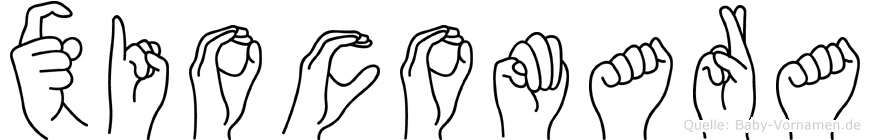 Xiocomara im Fingeralphabet der Deutschen Gebärdensprache