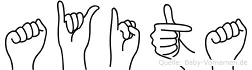 Ayita im Fingeralphabet der Deutschen Gebärdensprache