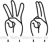 Wu im Fingeralphabet der Deutschen Gebärdensprache