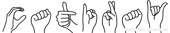 Catiray im Fingeralphabet der Deutschen Gebärdensprache