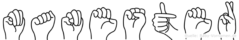 Manester im Fingeralphabet der Deutschen Gebärdensprache