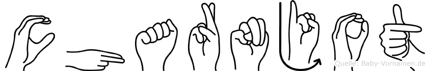 Charnjot im Fingeralphabet der Deutschen Gebärdensprache