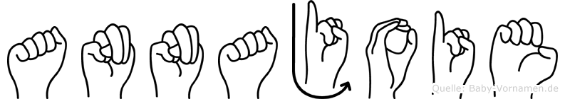 Annajoie im Fingeralphabet der Deutschen Gebärdensprache