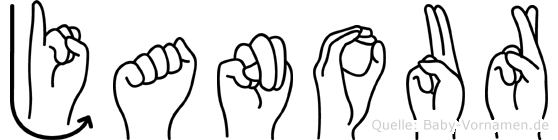 Janour im Fingeralphabet der Deutschen Gebärdensprache