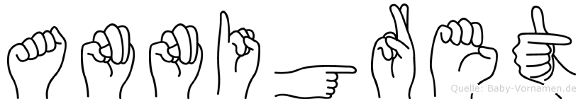 Annigret im Fingeralphabet der Deutschen Gebärdensprache