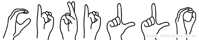 Cirillo im Fingeralphabet der Deutschen Gebärdensprache