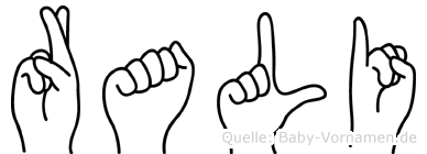 Rali im Fingeralphabet der Deutschen Gebärdensprache