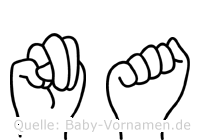 Na im Fingeralphabet der Deutschen Gebärdensprache