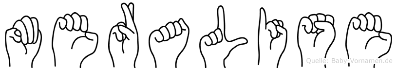 Meralise im Fingeralphabet der Deutschen Gebärdensprache