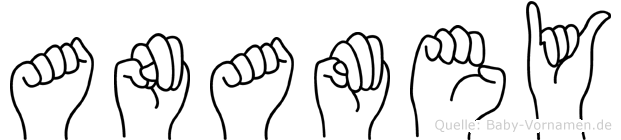 Anamey im Fingeralphabet der Deutschen Gebärdensprache