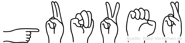 Gunver im Fingeralphabet der Deutschen Gebärdensprache
