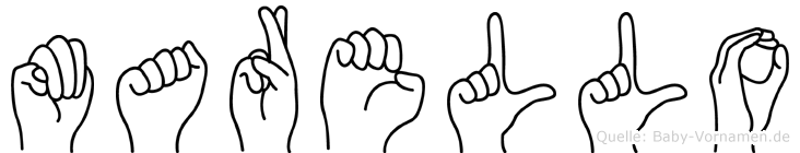 Marello im Fingeralphabet der Deutschen Gebärdensprache