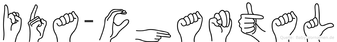 Ida-Chantal im Fingeralphabet der Deutschen Gebärdensprache