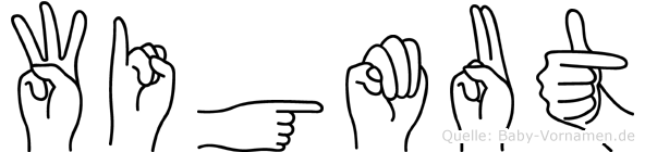 Wigmut im Fingeralphabet der Deutschen Gebärdensprache