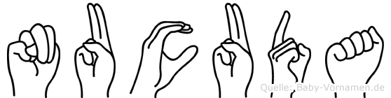 Nucuda im Fingeralphabet der Deutschen Gebärdensprache