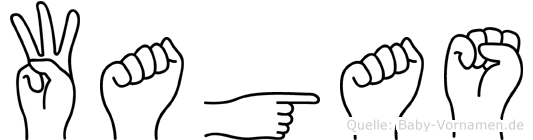 Wagas im Fingeralphabet der Deutschen Gebärdensprache